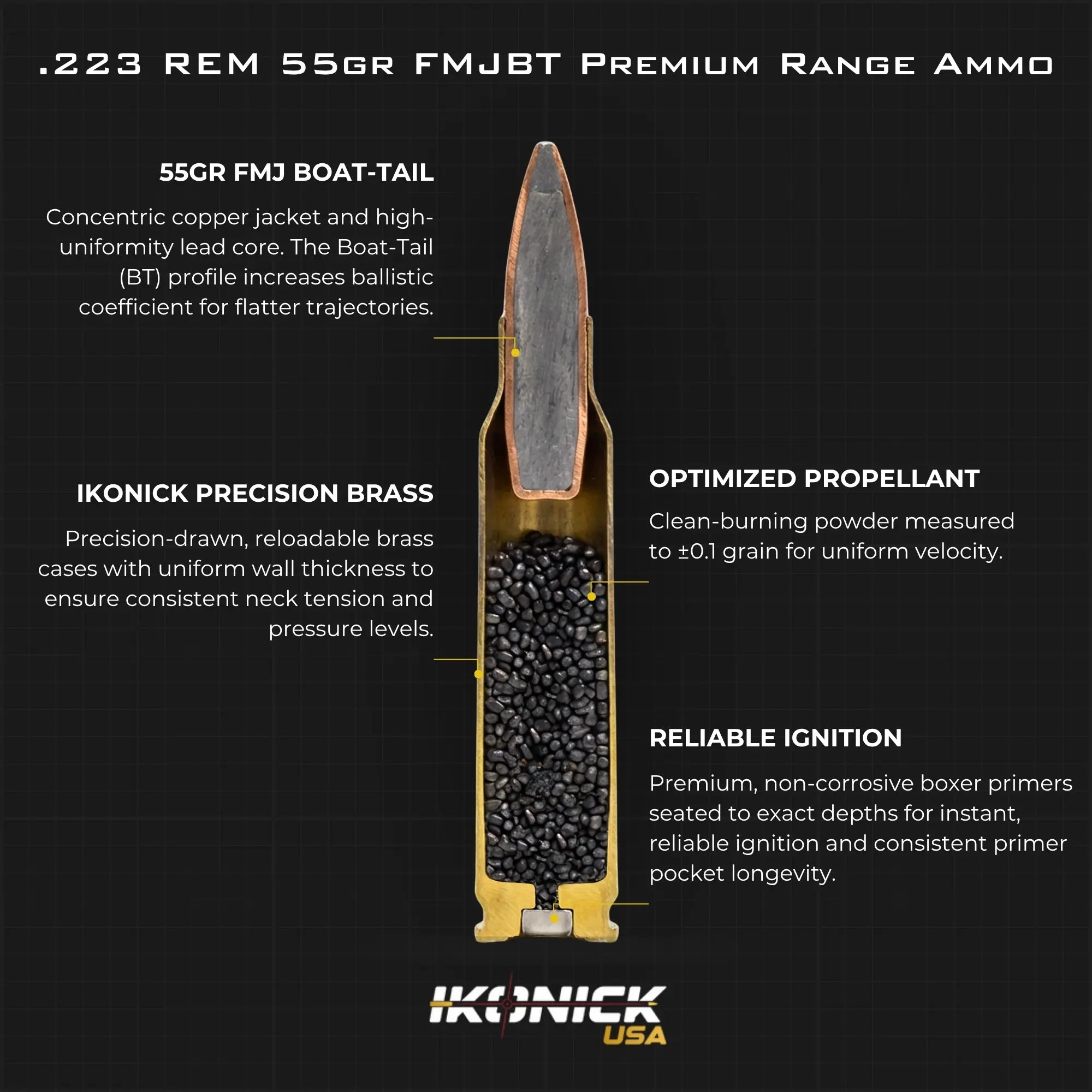 .223 REM 55GR FMJBT PREMIUM RANGE AMMO (20) RD BOX