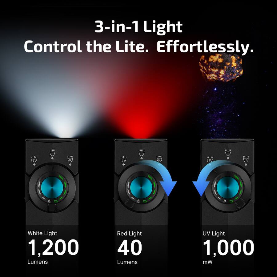 OLIGHT - ArkPro Lite 1,200 Lumens Flat 3-in-1 Pocket Flashlight ARKPRO LITE - Black