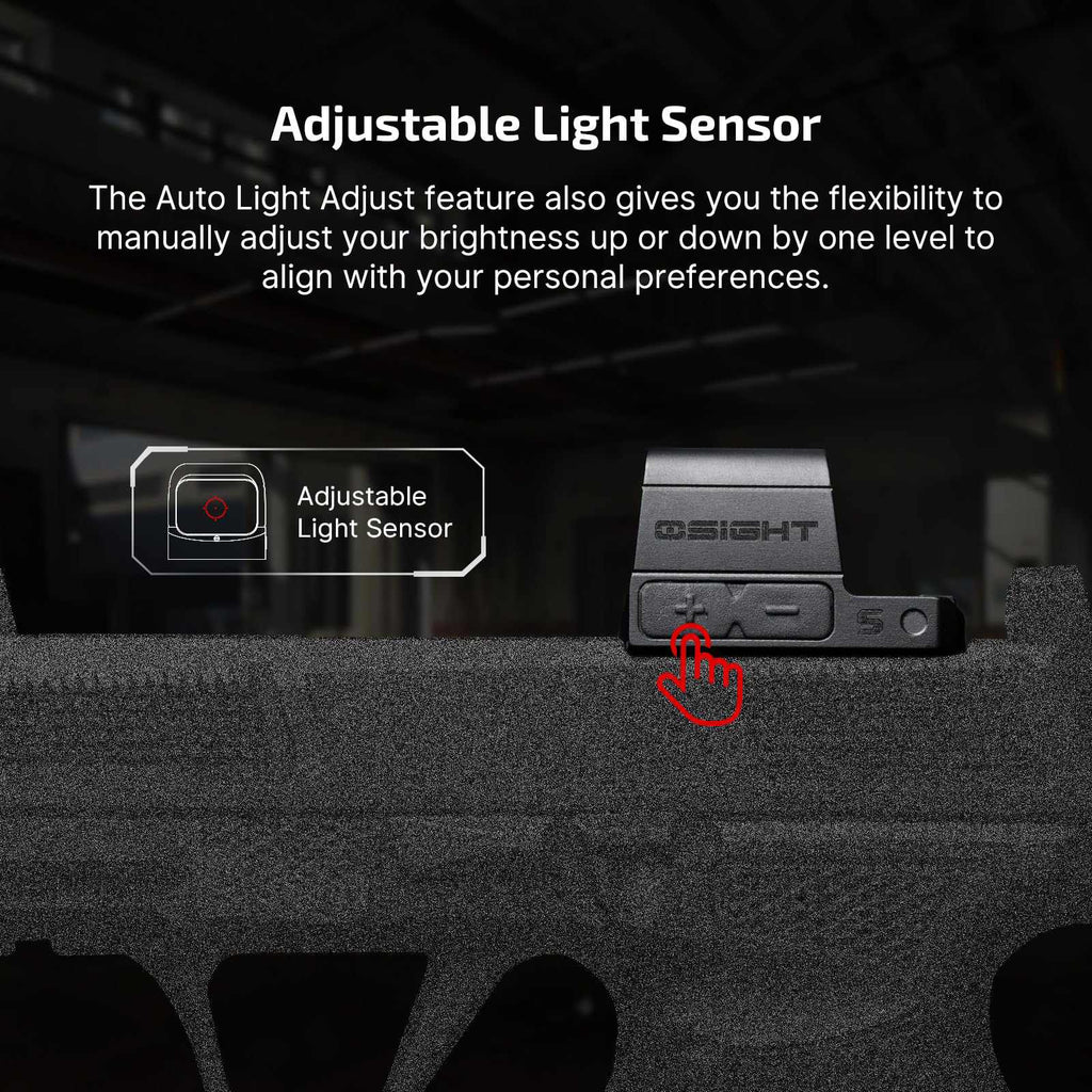 Osight S 2 MOA Dot & 32 MOA Circle Multi-reticle System Red Dot Sigh